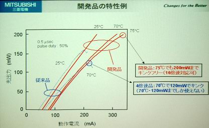 三菱：推出新激光器，記錄型DVD明年可達(dá)16倍速-DOIT-數(shù)據(jù)產(chǎn)業(yè)媒體與服務(wù)平臺