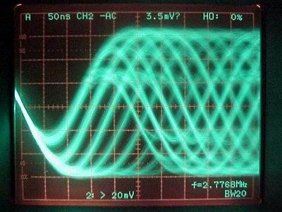 先鋒，飛利浦展示單面8.5GB的單面雙層DVD+/-R -DOIT-數(shù)據(jù)產(chǎn)業(yè)媒體與服務(wù)平臺(tái)