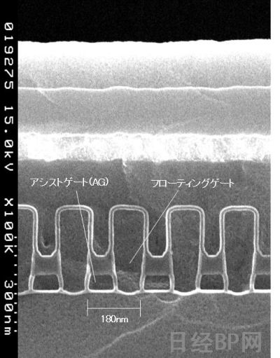 4Gbit閃存EEPROM 瑞薩、三星競逐最小-DOIT-數(shù)據(jù)產(chǎn)業(yè)媒體與服務(wù)平臺