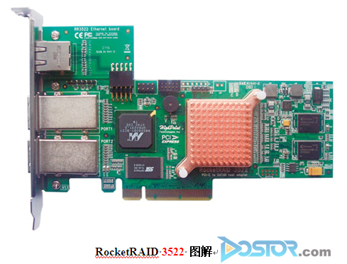 HighPoint IOP最新成員RocketRAID 3522控制卡-DOIT-數(shù)據(jù)產(chǎn)業(yè)媒體與服務(wù)平臺
